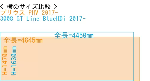 #プリウス PHV 2017- + 3008 GT Line BlueHDi 2017-